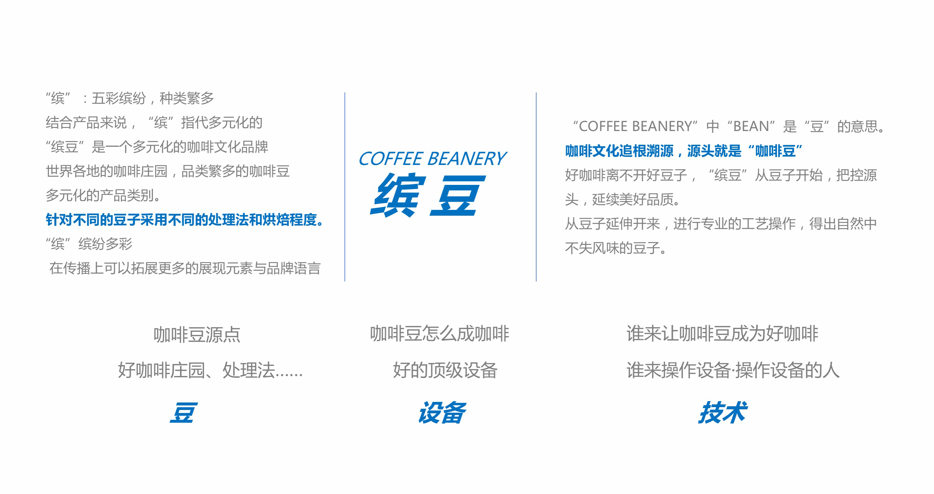 缤豆咖啡品牌塑造_页面_17.jpg